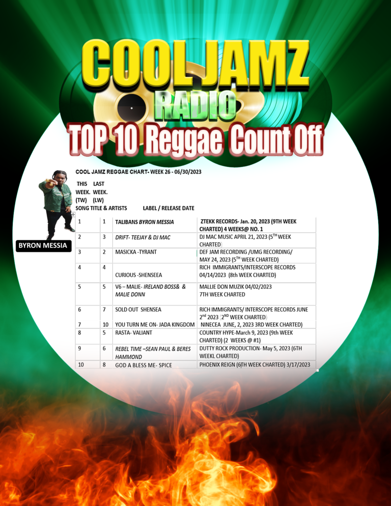 Week 26 2023 Cool Jamz Top Ten Reggae Chart
