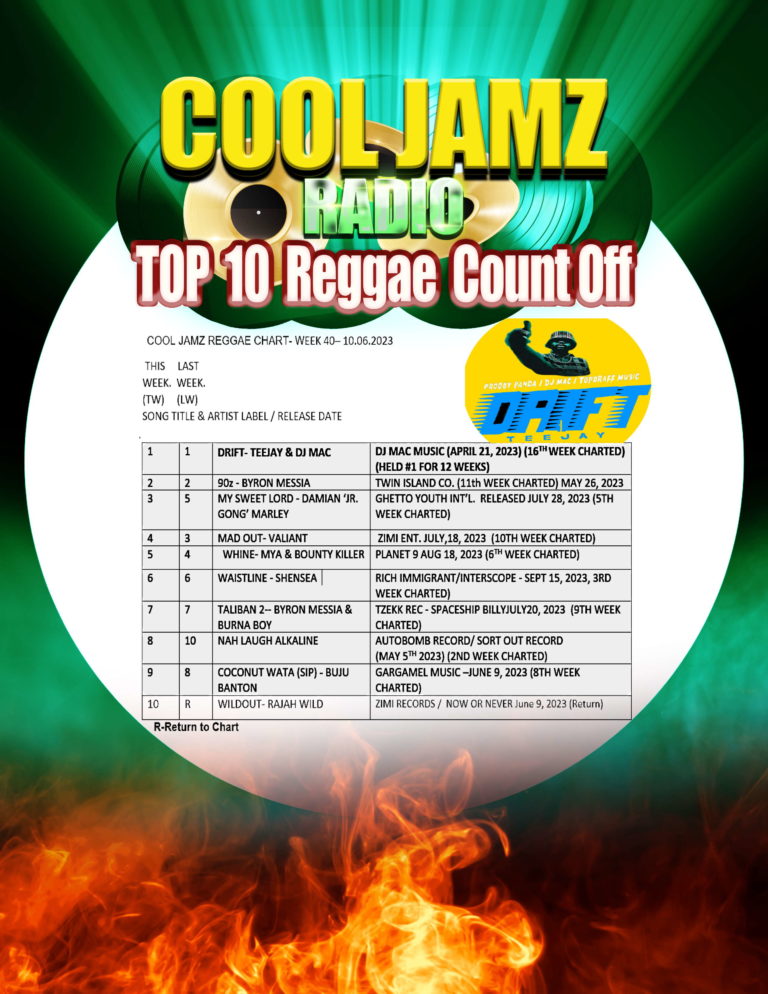 Week 40 2023 Cool Jamz Top Ten Reggae Chart
