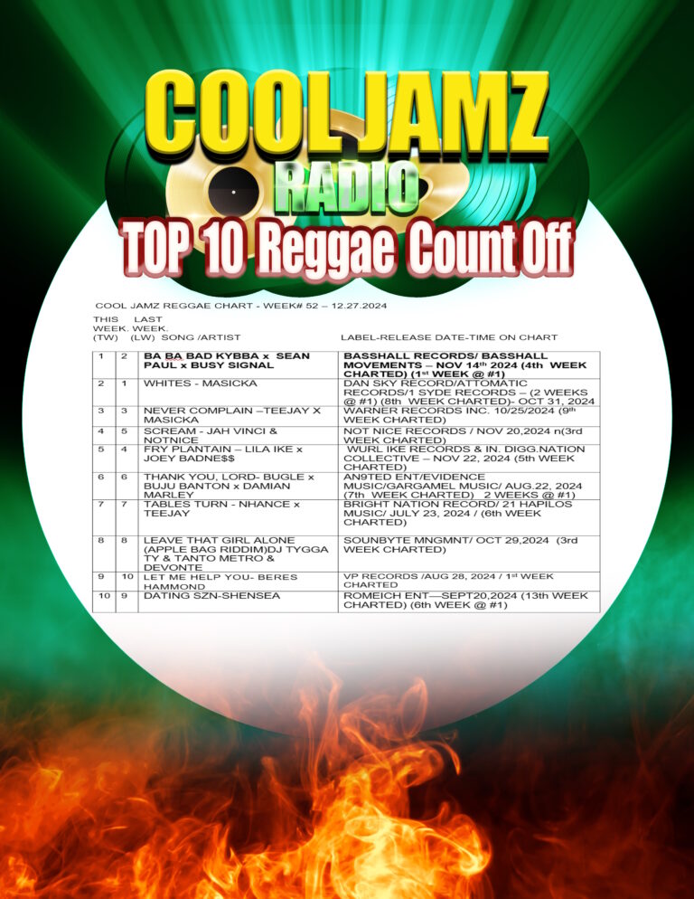 Week 52 2024 Cool Jamz Top Ten Reggae Chart