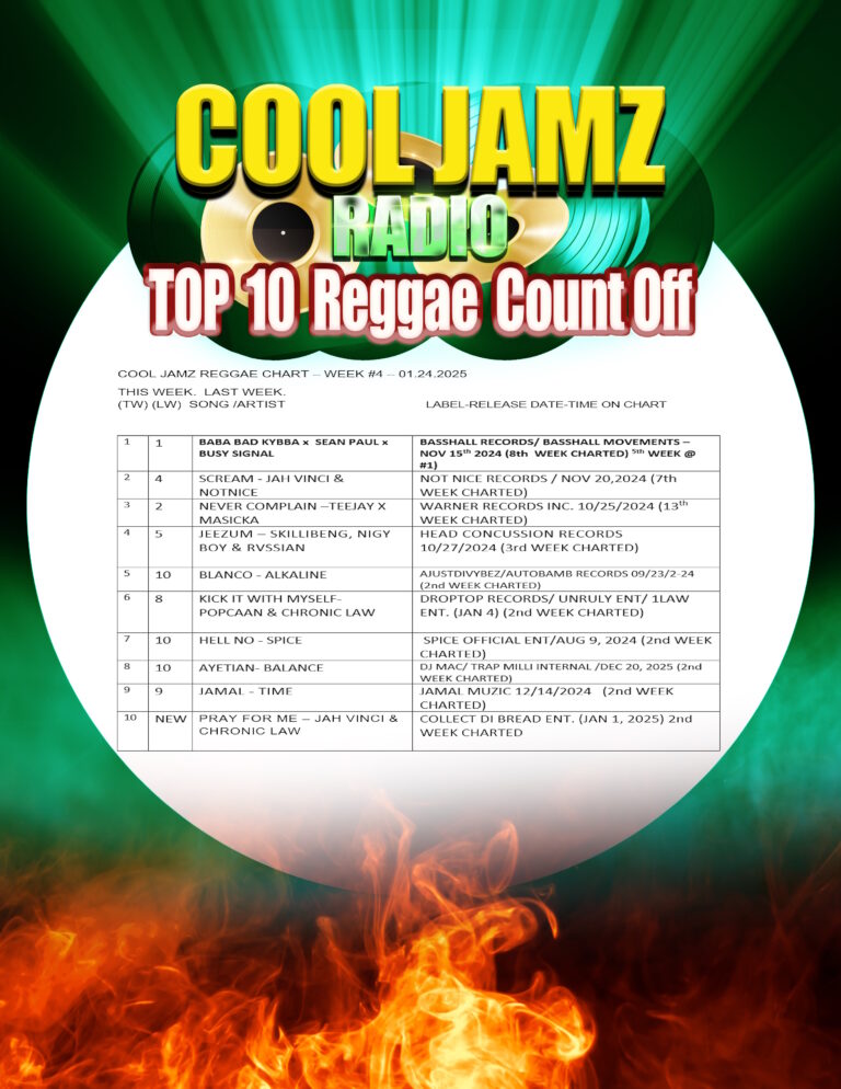 Week 4 2025 Cool Jamz Top Ten Reggae Chart