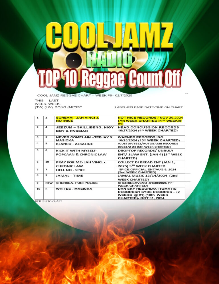 Week 6 2025 Cool Jamz Top Ten Reggae Chart