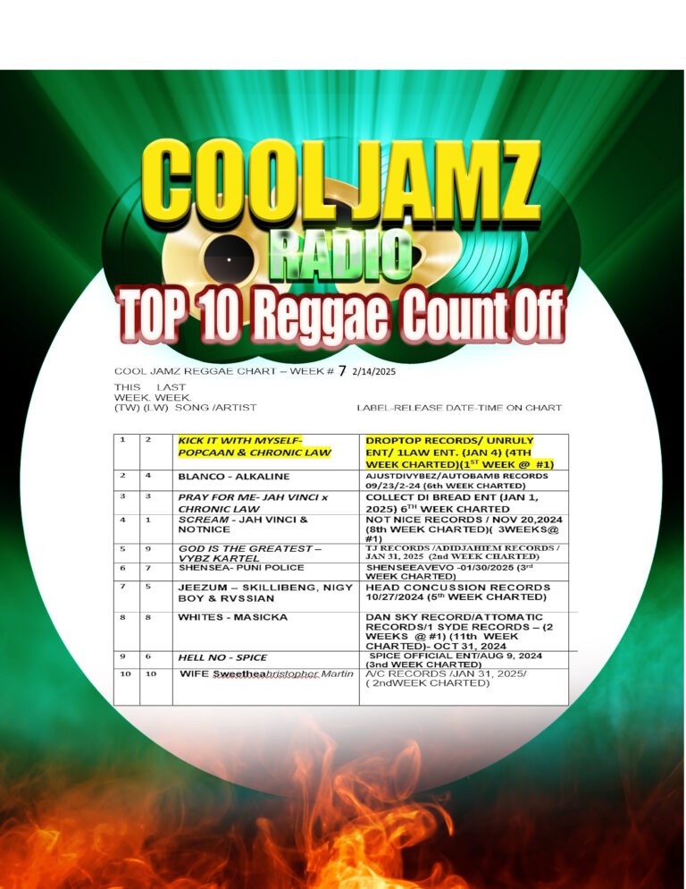 Week 7 2025 Cool Jamz Top Ten Reggae Chart