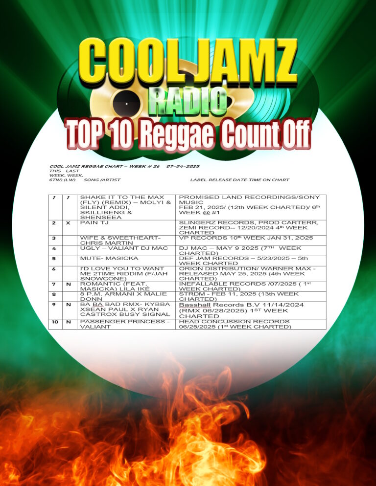 Week 26 2025 Cool Jamz Top Ten Reggae Chart