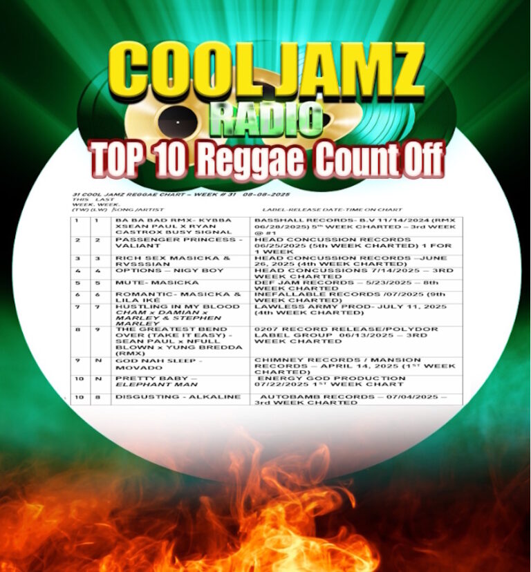 Week 31 2025 Cool Jamz Top Ten Reggae Chart