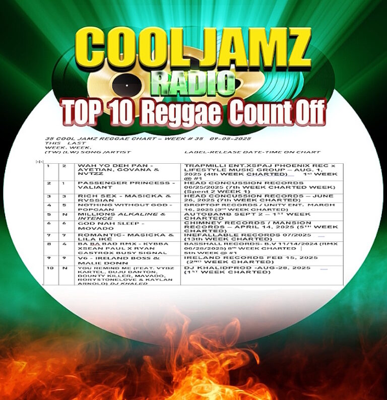 Week 36 2025 Cool Jamz Top Ten Reggae Chart